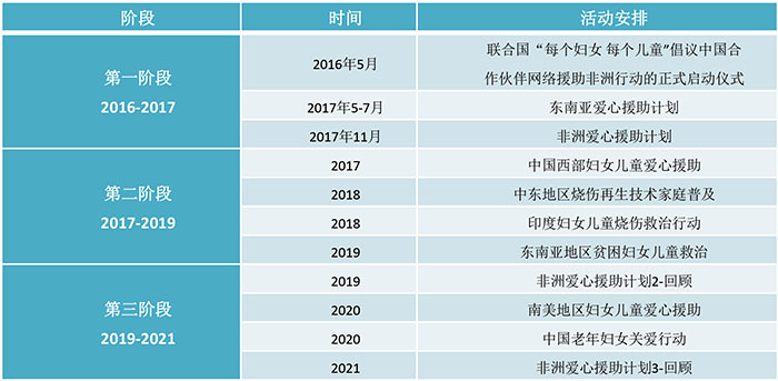 澳门挂牌匾之全篇123