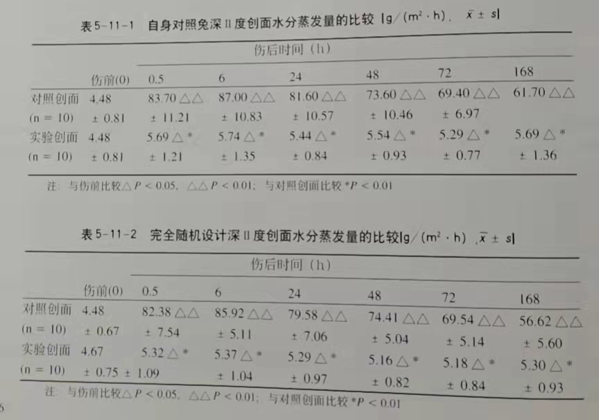 澳门挂牌匾之全篇123