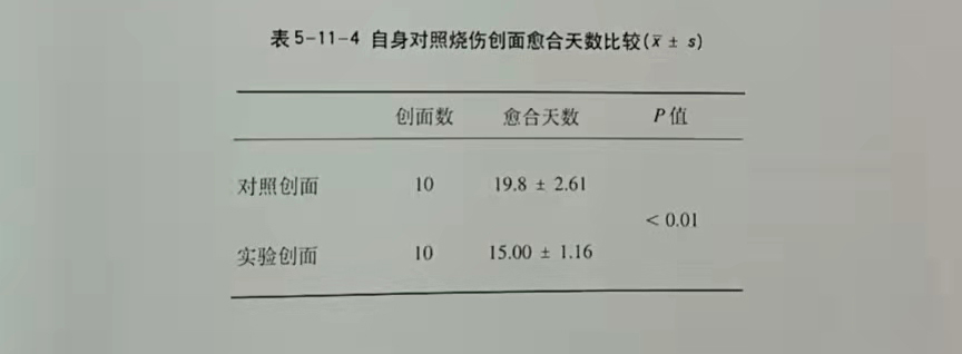 澳门挂牌匾之全篇123